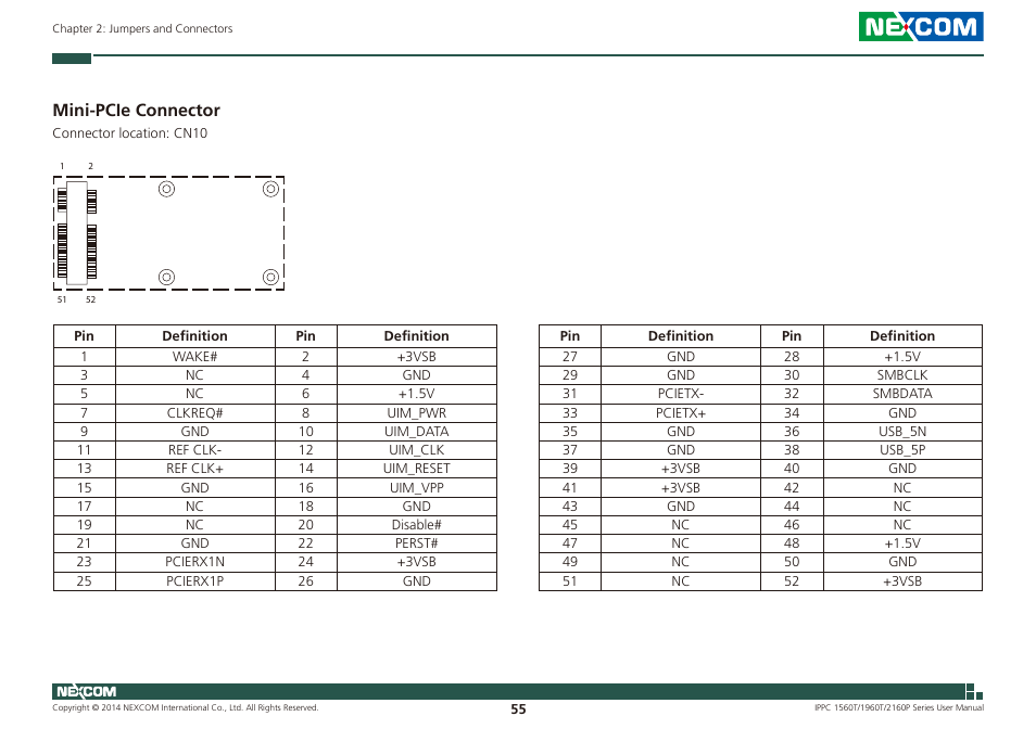 Mini-pcie connector | NEXCOM IPPC 1560T User Manual | Page 72 / 135