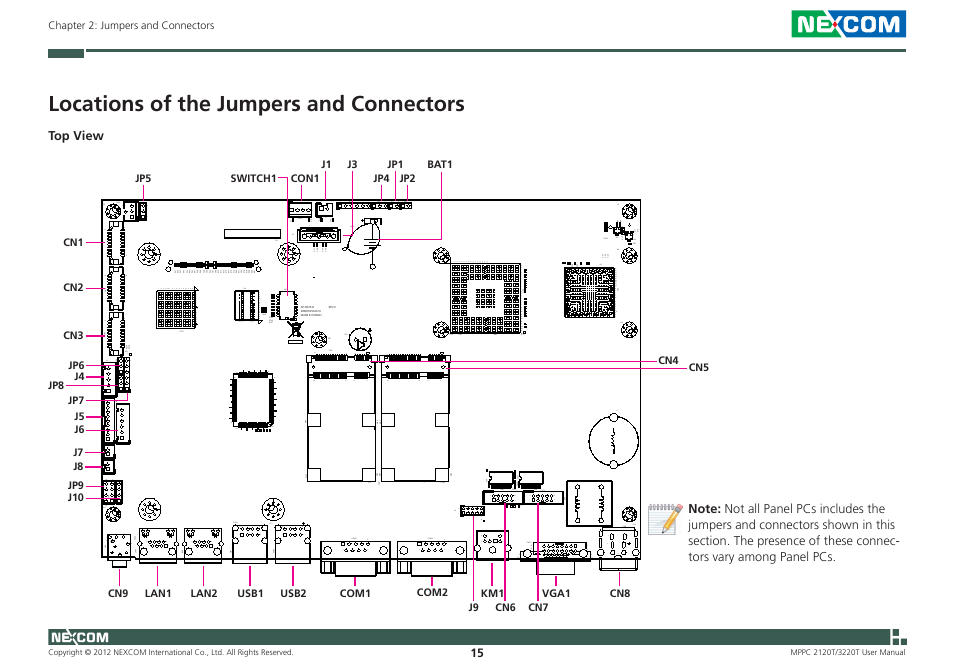 Locations of the jumpers and connectors | NEXCOM MPPC 2120T User Manual | Page 31 / 113