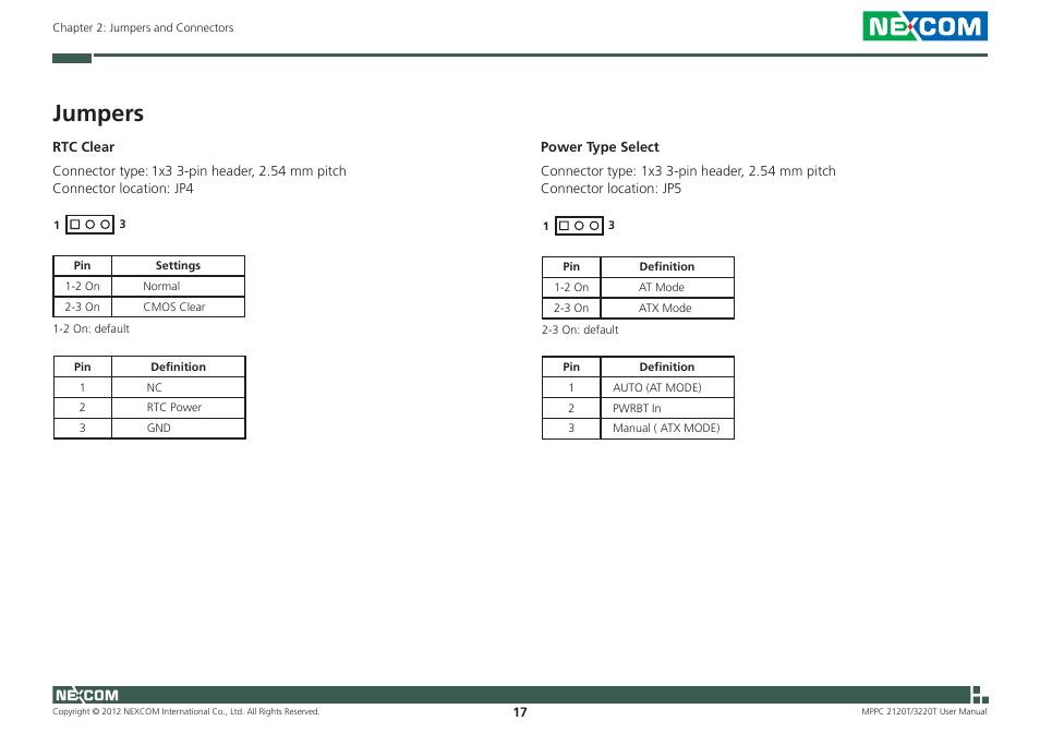 Jumpers | NEXCOM MPPC 2120T User Manual | Page 33 / 113