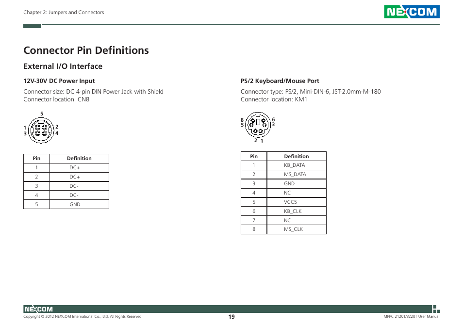 Connector pin definitions, External i/o interface | NEXCOM MPPC 2120T User Manual | Page 35 / 113