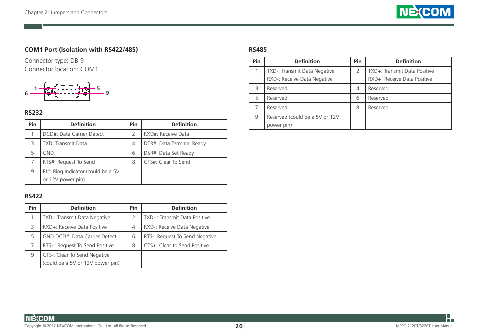 NEXCOM MPPC 2120T User Manual | Page 36 / 113