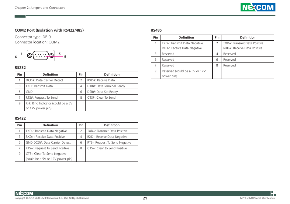 NEXCOM MPPC 2120T User Manual | Page 37 / 113