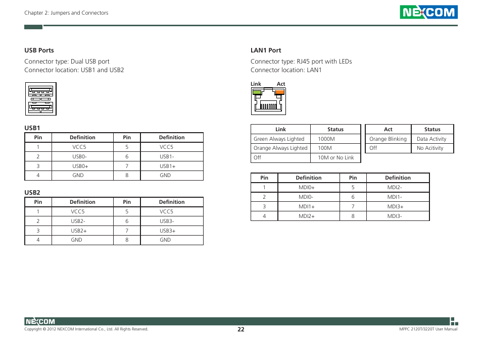 NEXCOM MPPC 2120T User Manual | Page 38 / 113