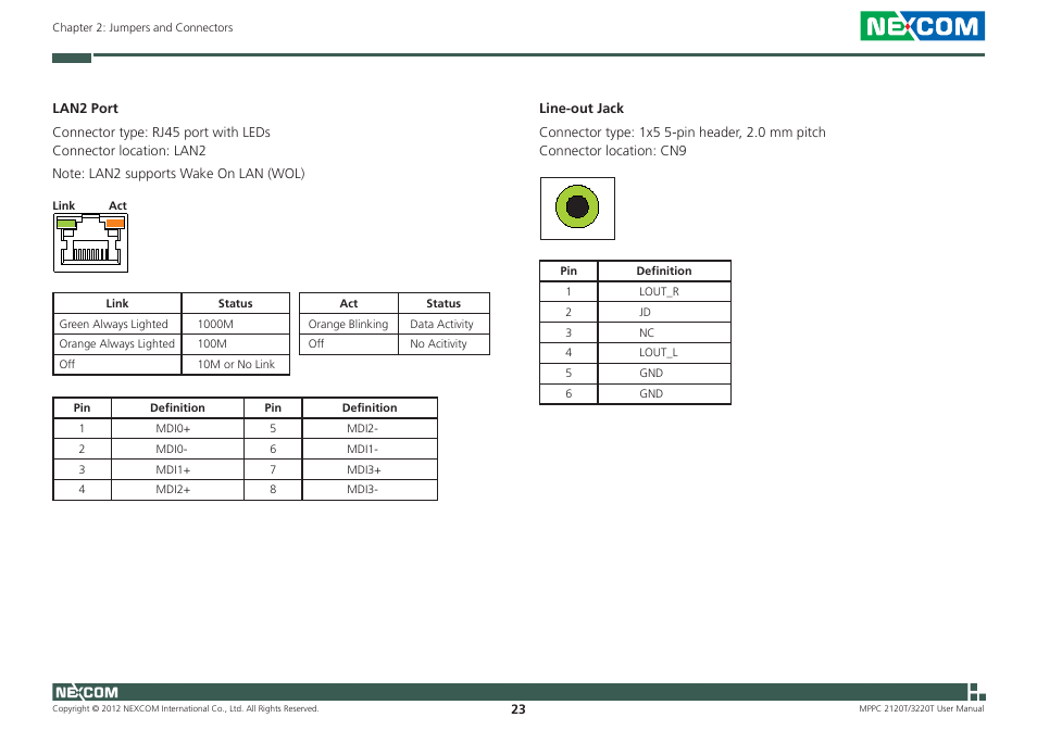 NEXCOM MPPC 2120T User Manual | Page 39 / 113