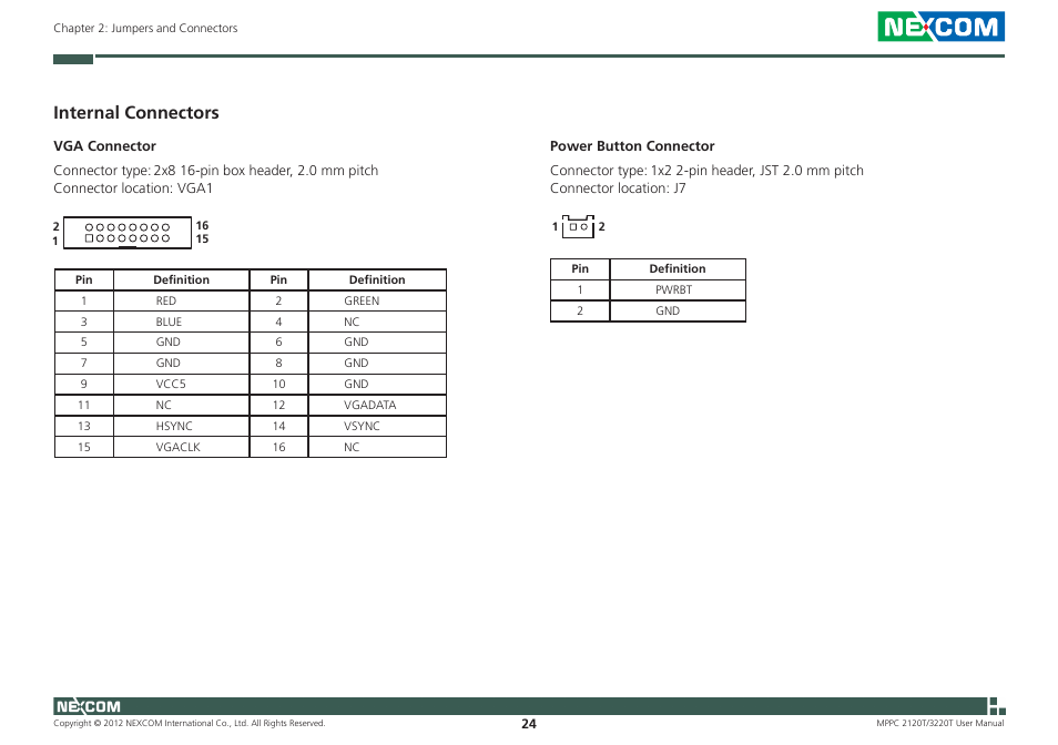 Internal connectors | NEXCOM MPPC 2120T User Manual | Page 40 / 113