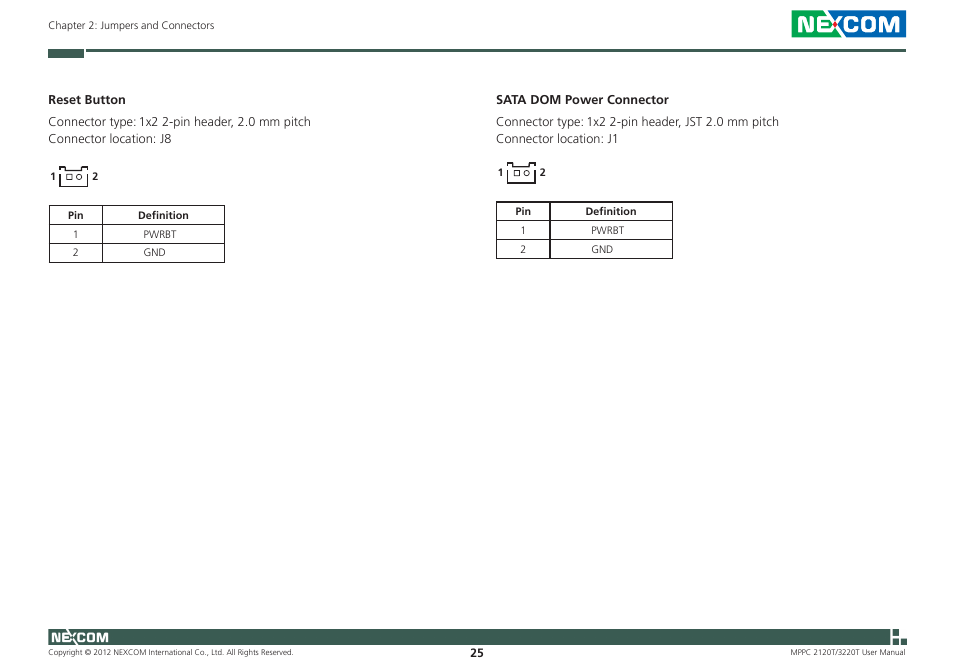 NEXCOM MPPC 2120T User Manual | Page 41 / 113