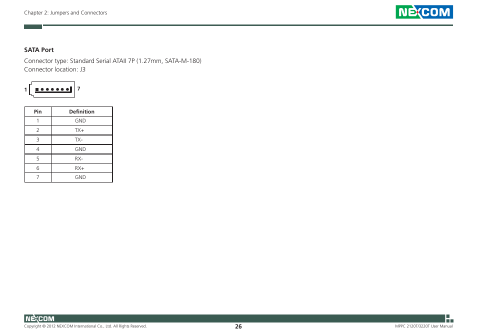 NEXCOM MPPC 2120T User Manual | Page 42 / 113