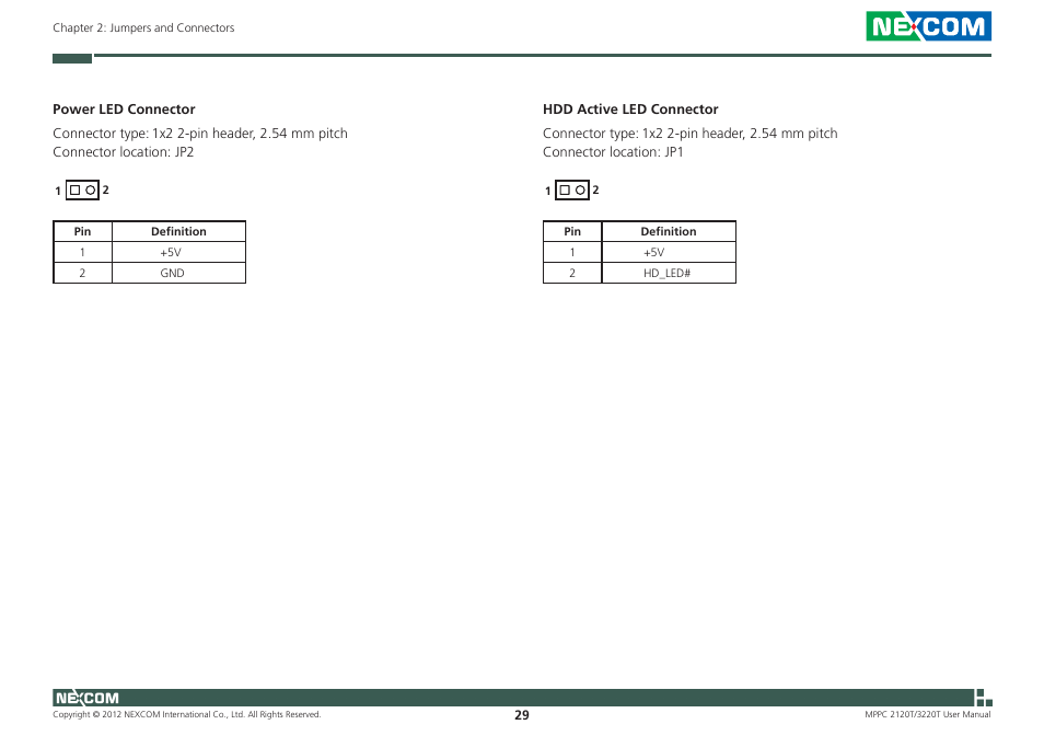 NEXCOM MPPC 2120T User Manual | Page 45 / 113