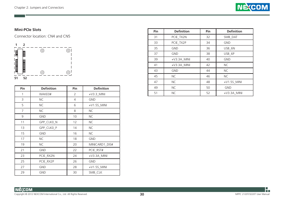 NEXCOM MPPC 2120T User Manual | Page 46 / 113