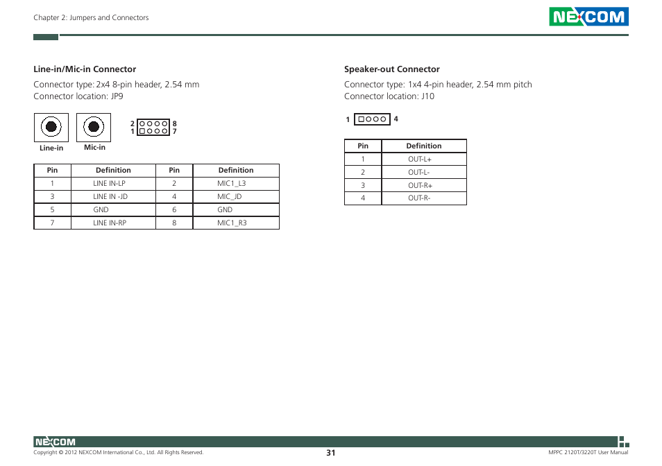 NEXCOM MPPC 2120T User Manual | Page 47 / 113