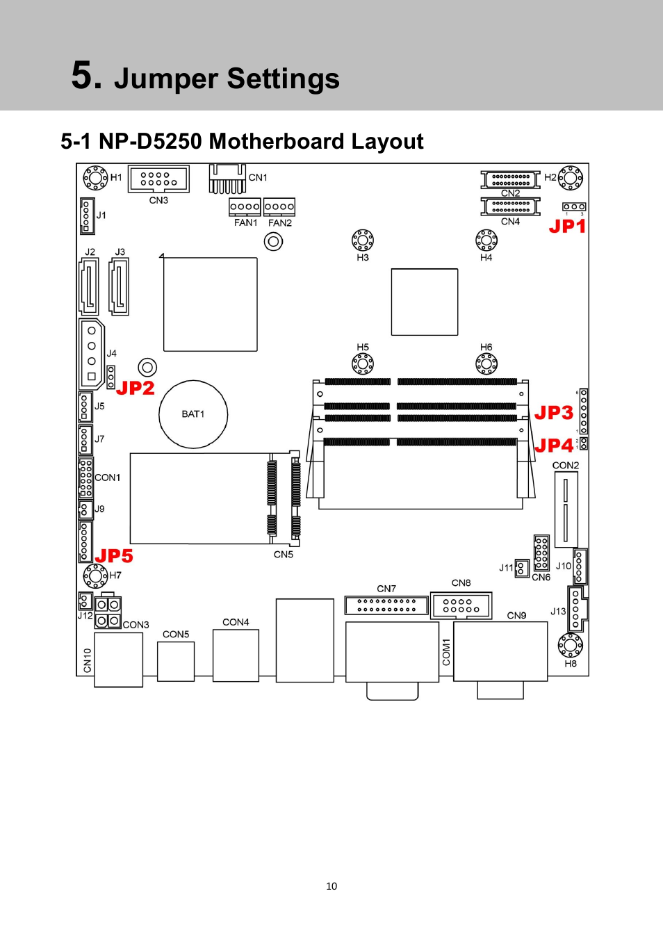 Jumper settings | NEXCOM NPT 1550 User Manual | Page 17 / 41