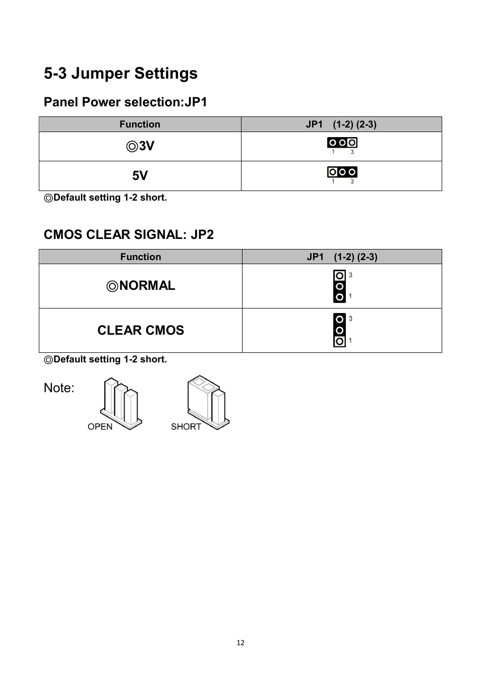 3 jumper settings, Panel power selection:jp1, Cmos clear signal: jp2 | Normal, Clear cmos | NEXCOM NPT 1550 User Manual | Page 19 / 41