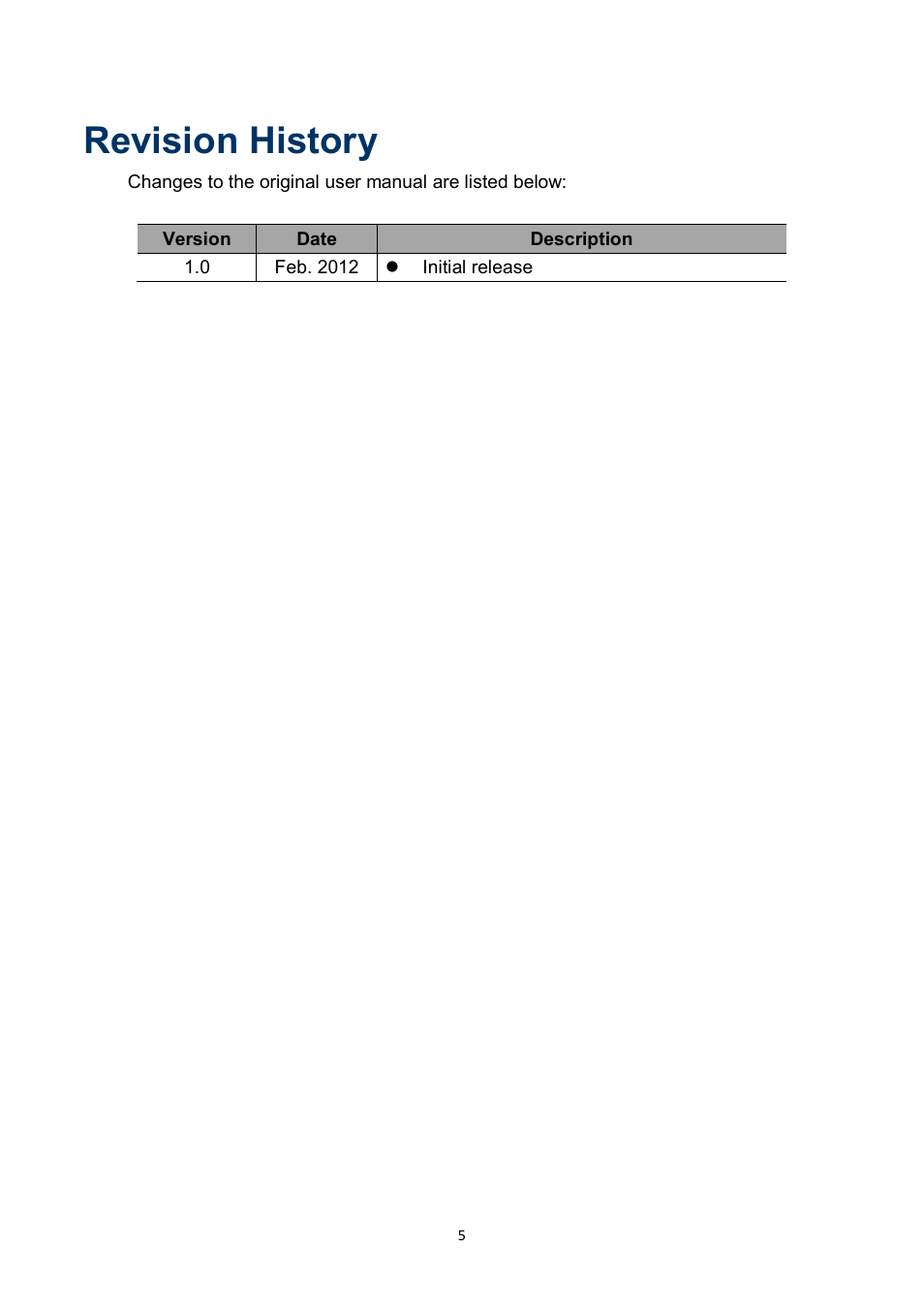 Revision history | NEXCOM NPT 1550 User Manual | Page 6 / 41