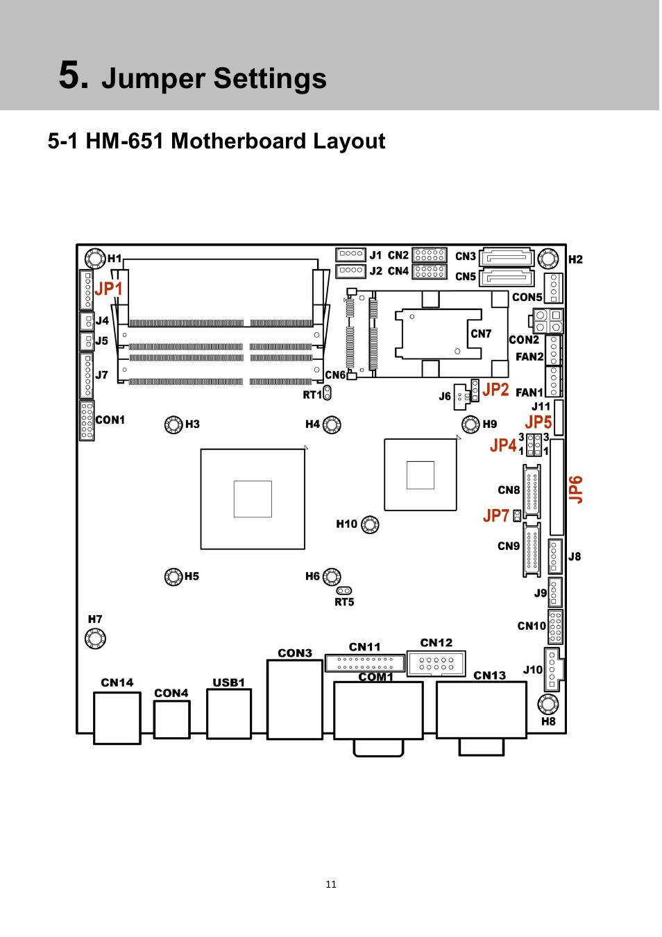 Jumper settings | NEXCOM NPT 5850 User Manual | Page 17 / 45