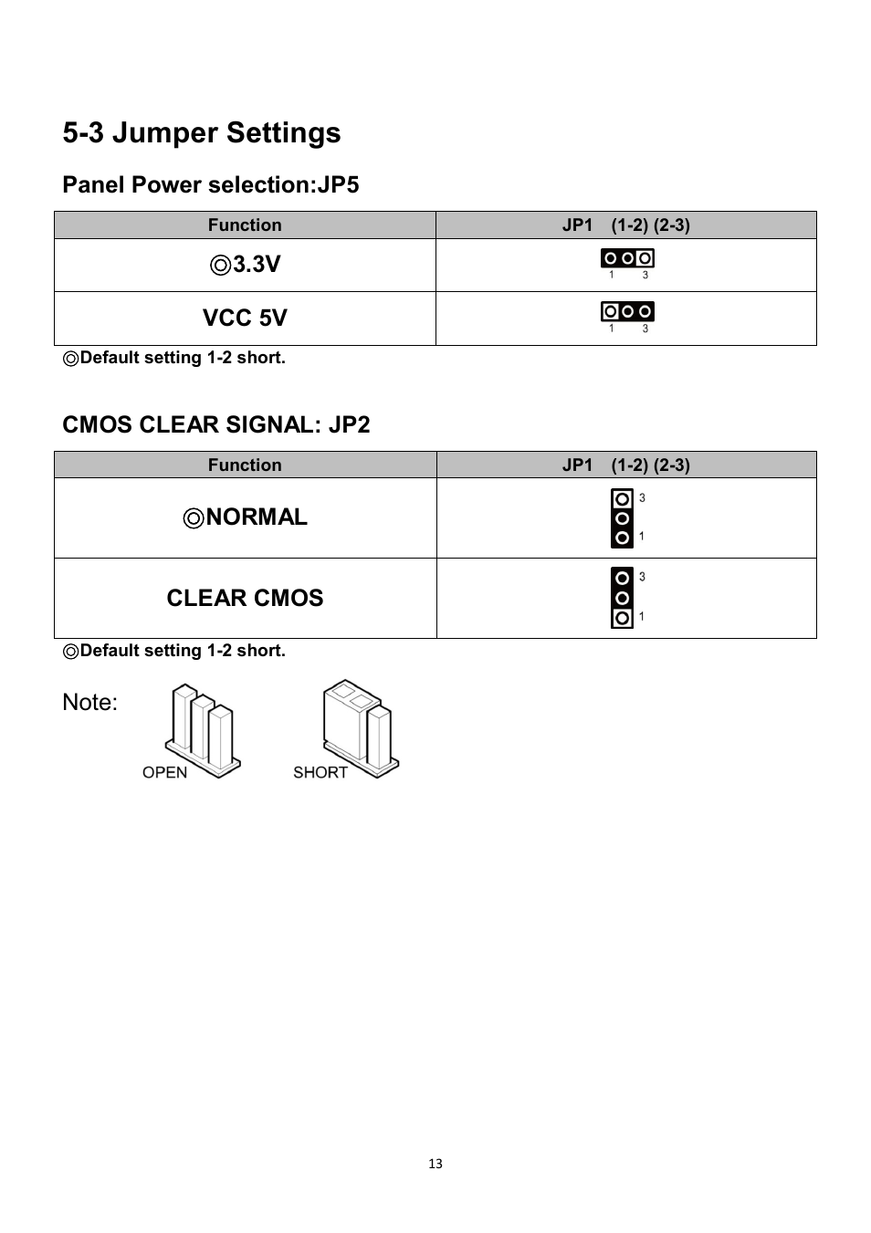 3 jumper settings, Panel power selection:jp5, Vcc 5v | Cmos clear signal: jp2, Normal, Clear cmos | NEXCOM NPT 5850 User Manual | Page 19 / 45