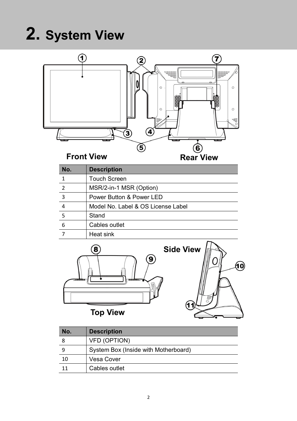 System view, Top view front view rear view side view | NEXCOM NPT 5850 User Manual | Page 8 / 45