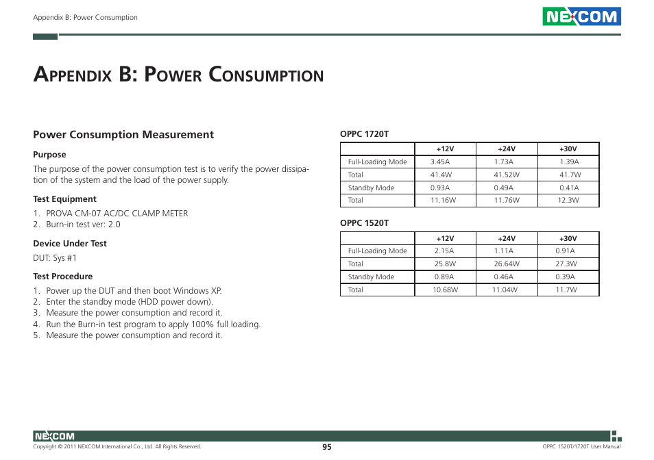 B: p, Ppendix, Ower | Onsumption, Power consumption measurement | NEXCOM OPPC 1520T User Manual | Page 110 / 110