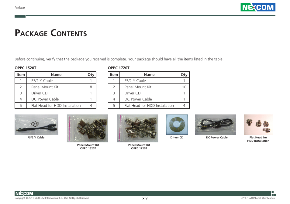 Ackage, Ontents | NEXCOM OPPC 1520T User Manual | Page 14 / 110