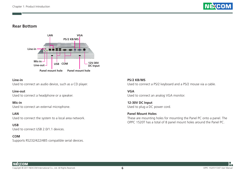 Rear bottom | NEXCOM OPPC 1520T User Manual | Page 21 / 110