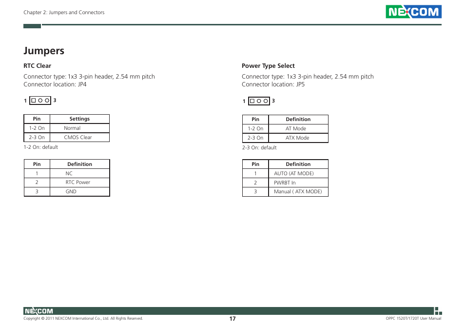 Jumpers | NEXCOM OPPC 1520T User Manual | Page 32 / 110