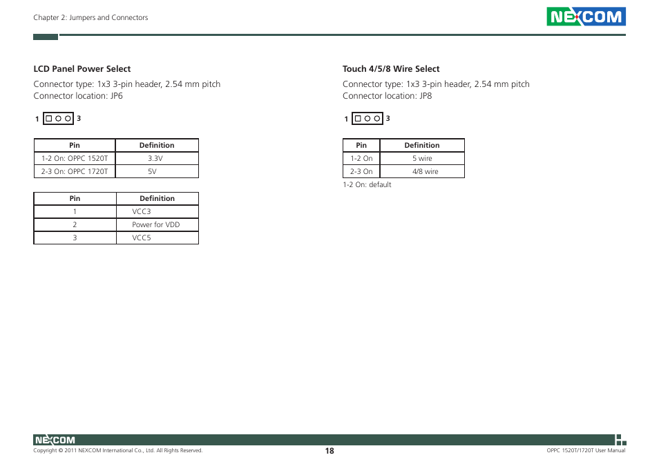 NEXCOM OPPC 1520T User Manual | Page 33 / 110