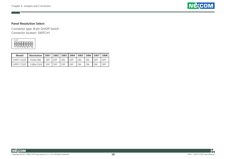 NEXCOM OPPC 1520T User Manual | Page 34 / 110