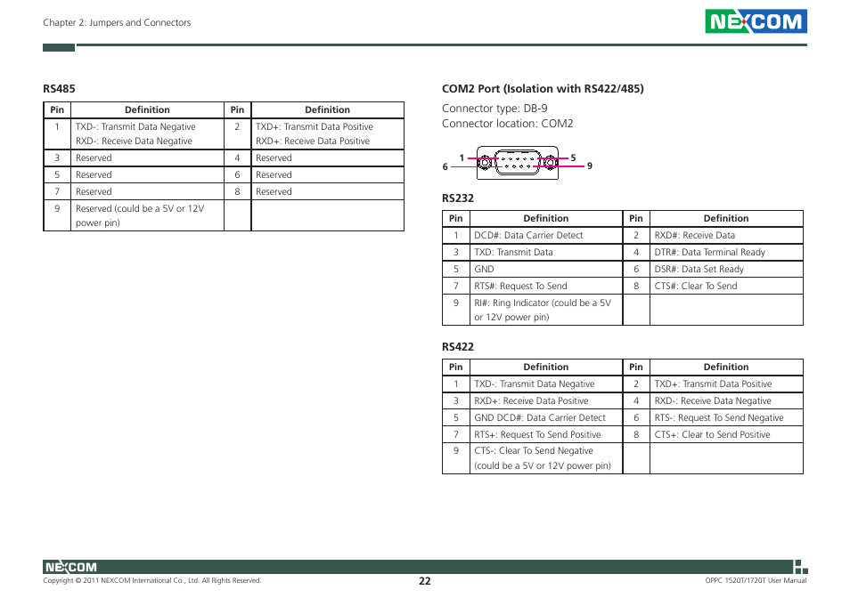 NEXCOM OPPC 1520T User Manual | Page 37 / 110