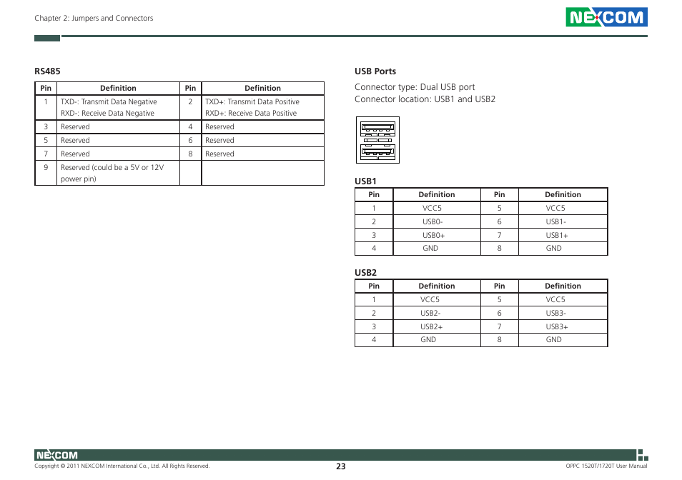 NEXCOM OPPC 1520T User Manual | Page 38 / 110