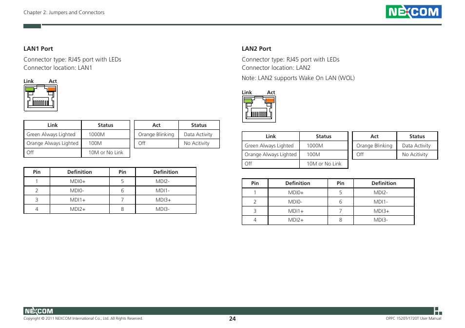 NEXCOM OPPC 1520T User Manual | Page 39 / 110