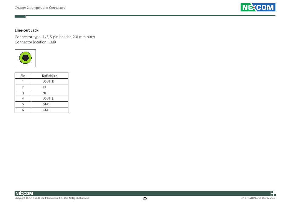 NEXCOM OPPC 1520T User Manual | Page 40 / 110