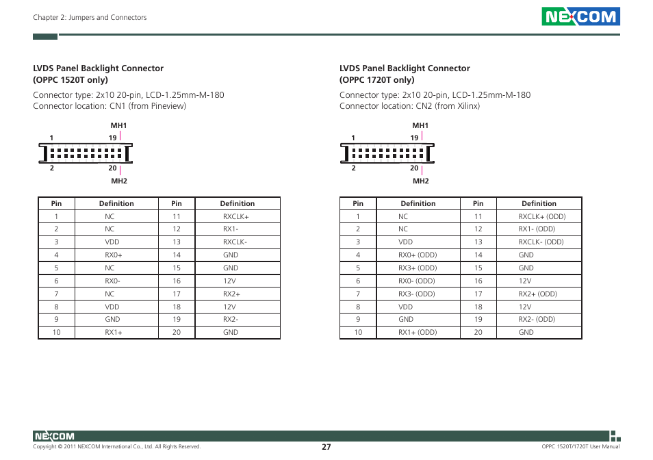 NEXCOM OPPC 1520T User Manual | Page 42 / 110