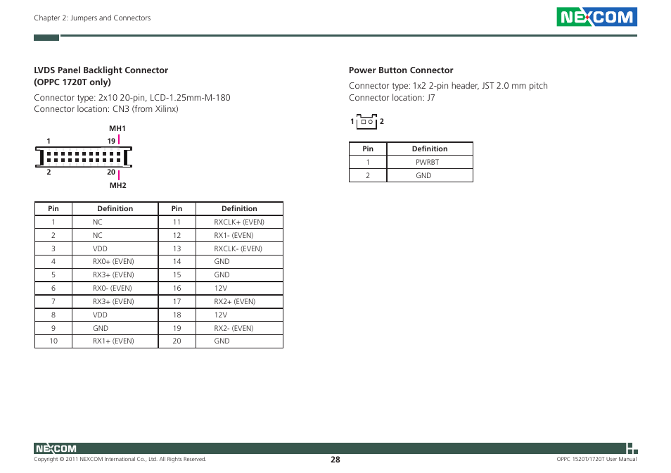 NEXCOM OPPC 1520T User Manual | Page 43 / 110