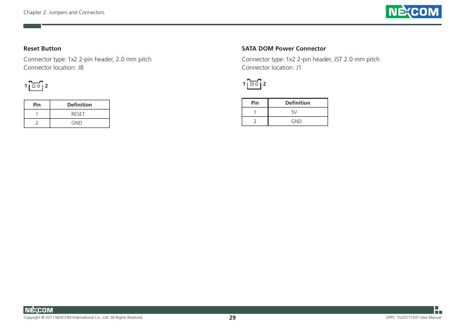 NEXCOM OPPC 1520T User Manual | Page 44 / 110