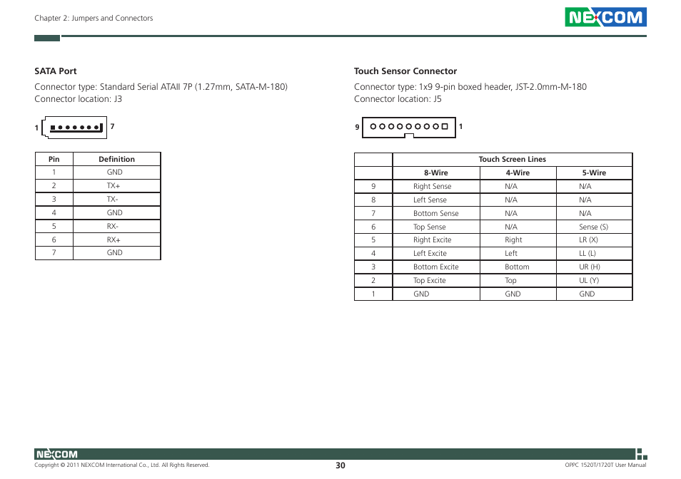 NEXCOM OPPC 1520T User Manual | Page 45 / 110