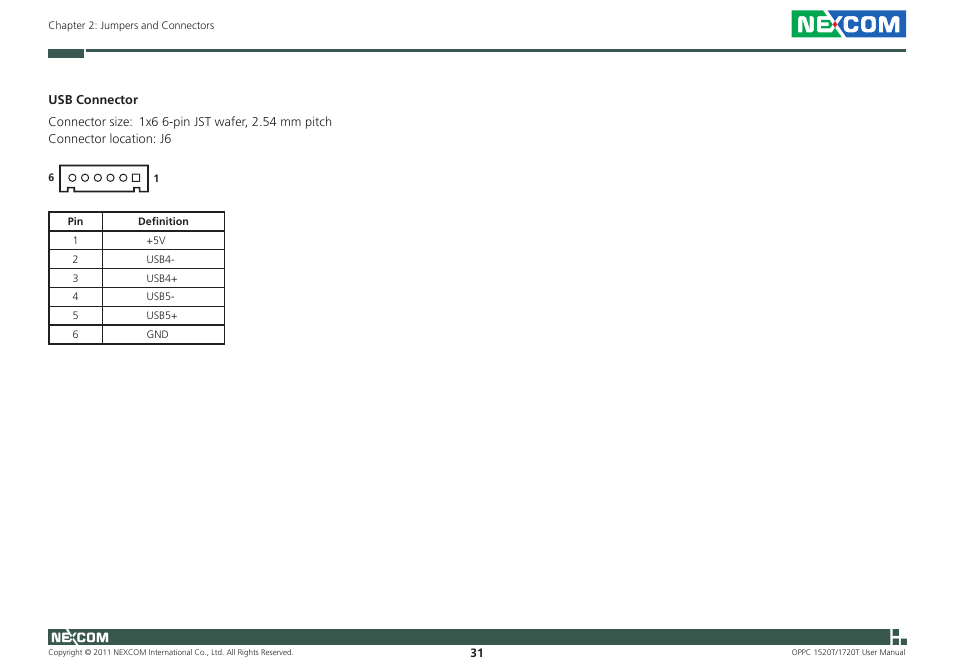 NEXCOM OPPC 1520T User Manual | Page 46 / 110