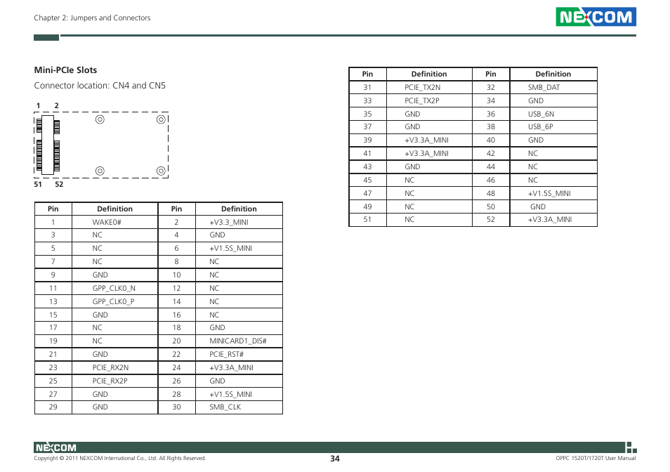 NEXCOM OPPC 1520T User Manual | Page 49 / 110