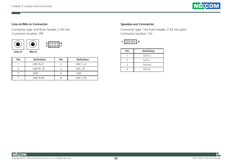 NEXCOM OPPC 1520T User Manual | Page 50 / 110