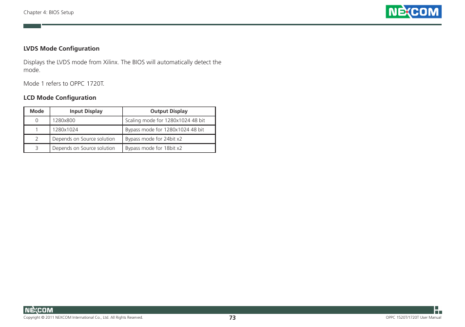 NEXCOM OPPC 1520T User Manual | Page 88 / 110