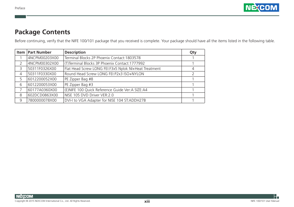 Package contents | NEXCOM NIFE 100 User Manual | Page 13 / 80