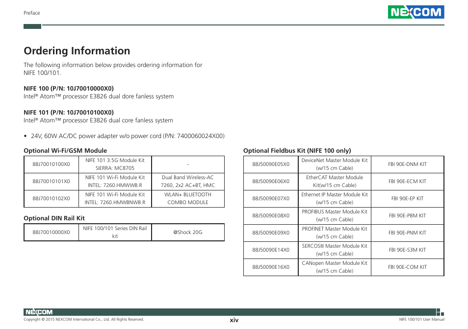 Ordering information | NEXCOM NIFE 100 User Manual | Page 14 / 80