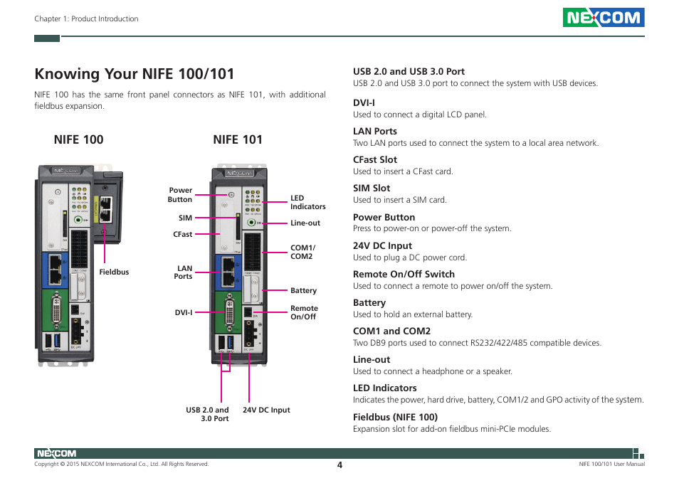 Knowing your nife 100/101, Nife 100, Nife 101 | NEXCOM NIFE 100 User Manual | Page 18 / 80