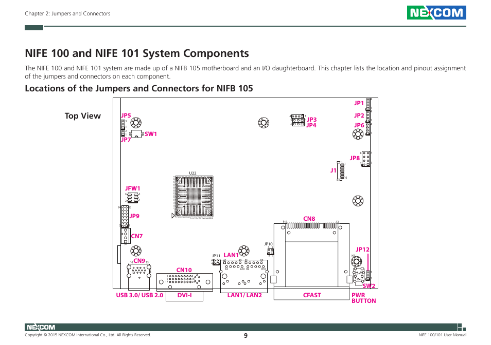 Nife 100 and nife 101 system components, Top view | NEXCOM NIFE 100 User Manual | Page 23 / 80