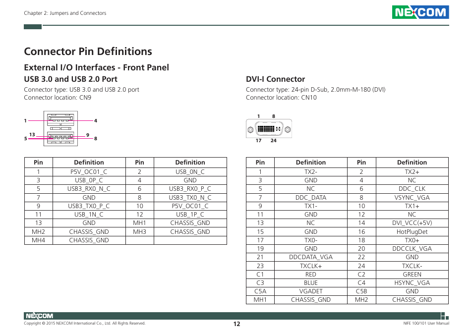 Connector pin definitions, External i/o interfaces - front panel, Usb 3.0 and usb 2.0 port | Dvi-i connector, Usb 3.0 and usb 2.0 port dvi-i connector | NEXCOM NIFE 100 User Manual | Page 26 / 80