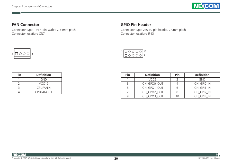 Fan connector, Gpio pin header, Fan connector gpio pin header | NEXCOM NIFE 100 User Manual | Page 34 / 80