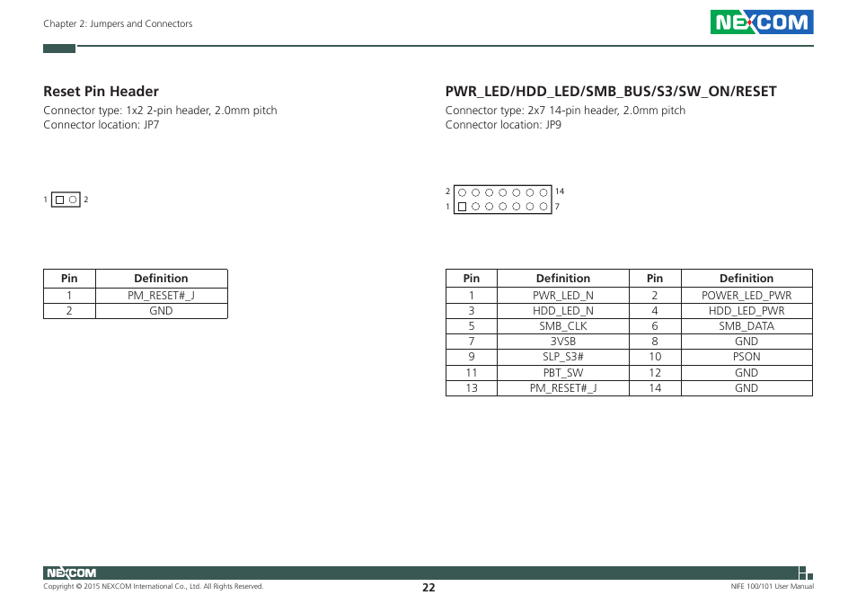 Reset pin header, Pwr_led/hdd_led/smb_bus/s3/sw_on/reset | NEXCOM NIFE 100 User Manual | Page 36 / 80