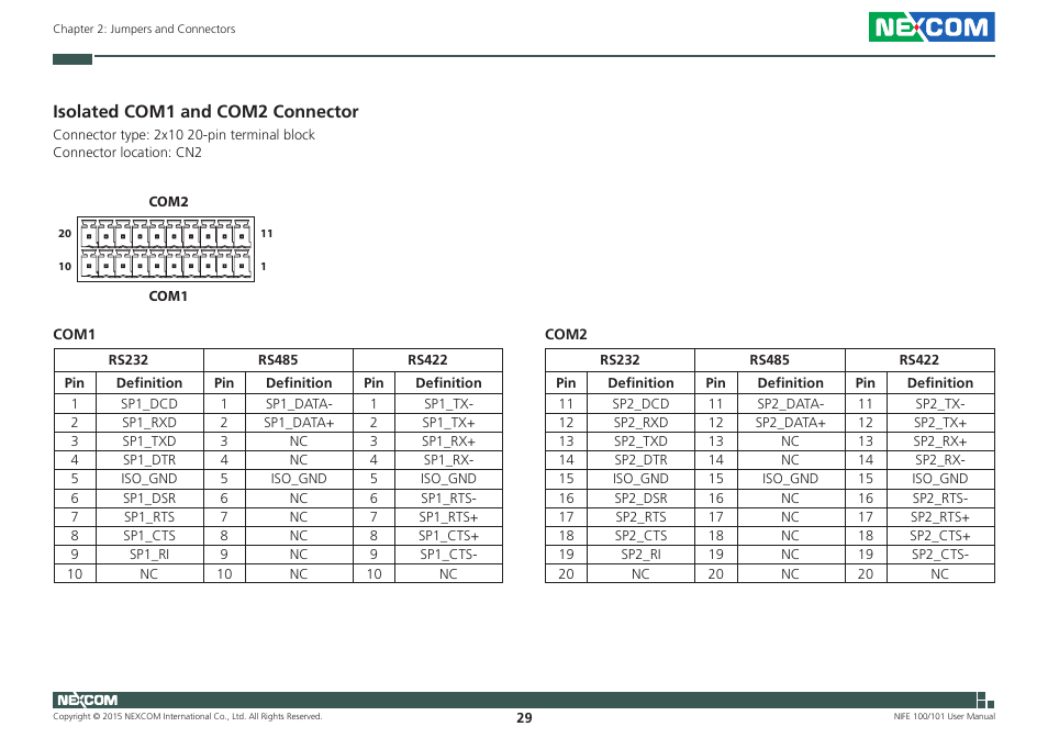 Isolated com1 and com2 connector, Remote power on/off switch | NEXCOM NIFE 100 User Manual | Page 43 / 80