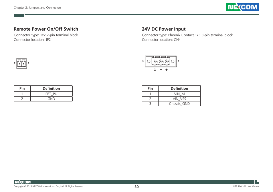 24v dc power input, Remote power on/off switch | NEXCOM NIFE 100 User Manual | Page 44 / 80