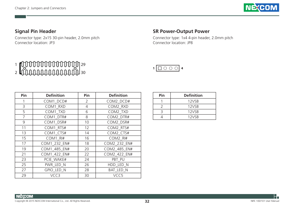 Signal pin header, Sr power-output power, Signal pin header sr power-output power | NEXCOM NIFE 100 User Manual | Page 46 / 80