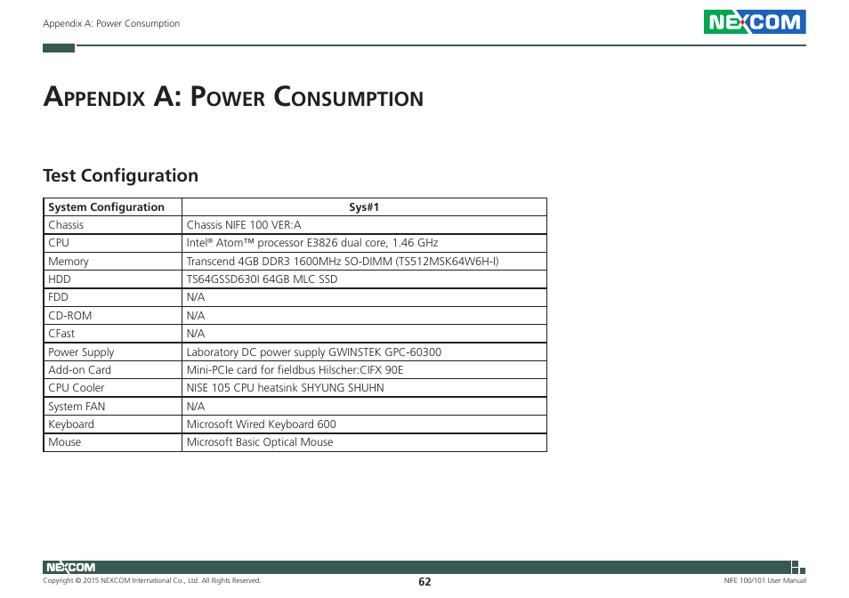 Appendix a: power consumption, A: p, Ppendix | Ower, Onsumption, Test configuration | NEXCOM NIFE 100 User Manual | Page 76 / 80