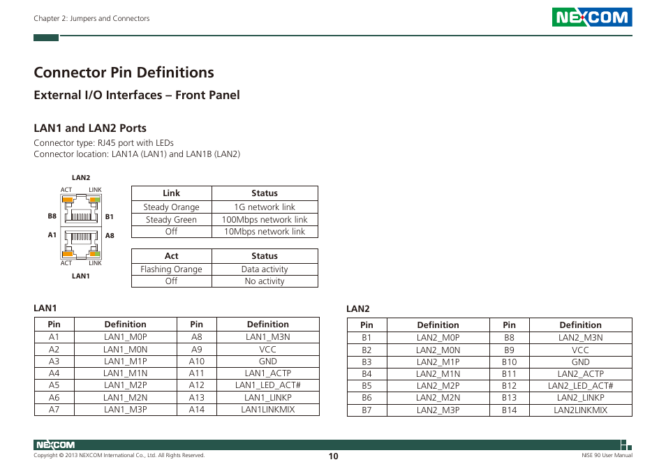 Connector pin definitions, External i/o interfaces – front panel, Lan1 and lan2 ports | NEXCOM NISE 90 User Manual | Page 24 / 67